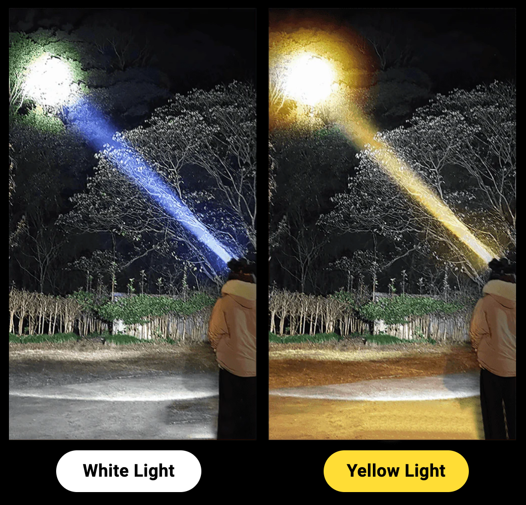 Super Bright Rechargeable High Power Lamp