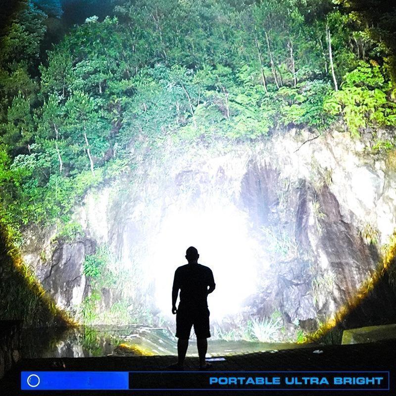 Ultra-Bright Portable LED Headlamp With 3 Lighting Modes