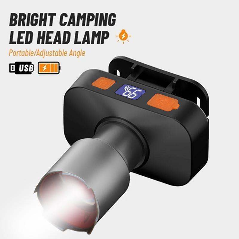 Ultra-Bright Portable LED Headlamp With 3 Lighting Modes