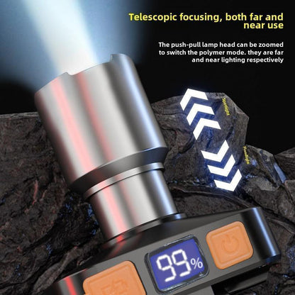 Ultra-Bright Portable LED Headlamp With 3 Lighting Modes