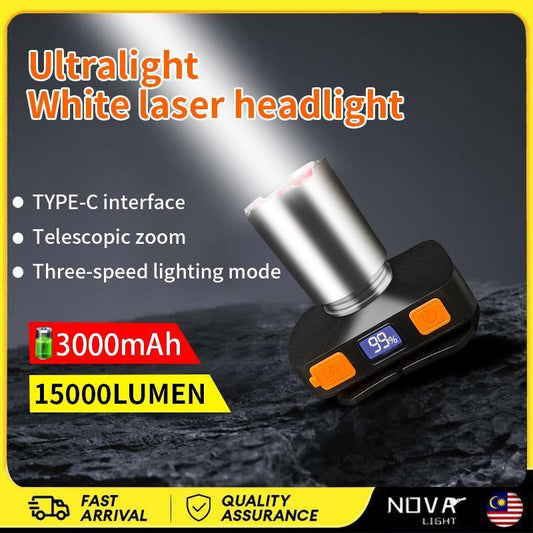 Ultra-Bright Portable LED Headlamp With 3 Lighting Modes