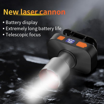 Ultra-Bright Portable LED Headlamp With 3 Lighting Modes