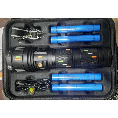 New Powerful Toolkit
